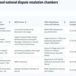 Pengakuan NDRC oleh FIFA