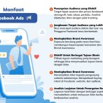 Majukan Bisnis dengan Iklan di Facebook