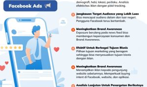 Majukan Bisnis dengan Iklan di Facebook