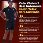 Timnas Indonesia Kalah 1-5 dari Australia