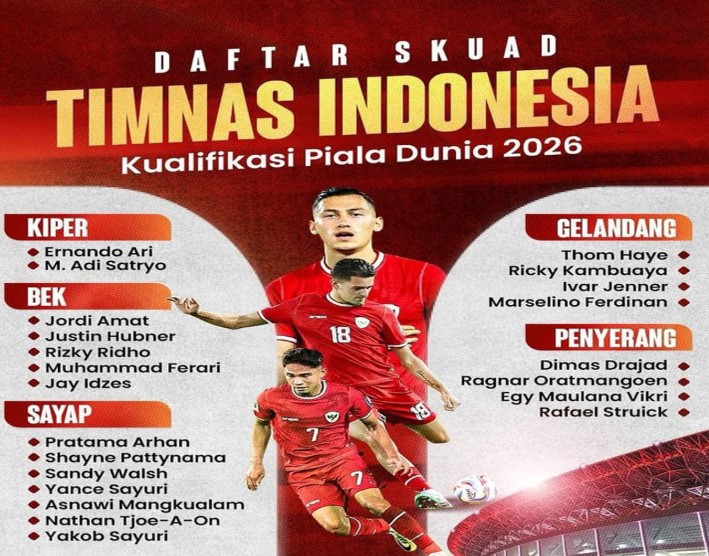 sejarah sepak bola indonesia